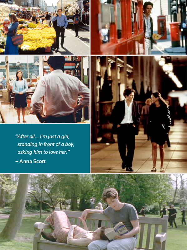 NottingHill_Collage